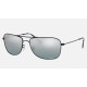 RB3543 CHROMANCE
Lenses: Polarized Grey Chromance Mirror  +  Frame: Black