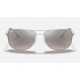 RB3543 CHROMANCE
Lenses: Polarized Silver Chromance Mirror  +  Frame: Silver