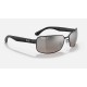 RB3566CH CHROMANCE
Lenses: Polarized Silver Chromance Mirror  +  Frame: Black