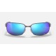 RB3566CH CHROMANCE
Lenses: Polarized Blue Chromance Mirror  +  Frame: Gunmetal