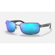RB3566CH CHROMANCE
Lenses: Polarized Blue Chromance Mirror  +  Frame: Gunmetal