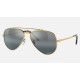 NEW AVIATOR
Lenses: Polarized Silver/Blue Chromance Mirror  +  Frame: Legend Gold