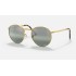 NEW ROUND
Lenses: Polarized Silver/Green Chromance Mirror  +  Frame: Legend Gold