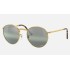 NEW ROUND
Lenses: Polarized Silver/Green Chromance Mirror  +  Frame: Legend Gold