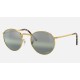 NEW ROUND
Lenses: Polarized Silver/Green Chromance Mirror  +  Frame: Legend Gold