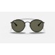 ROUND DOUBLE BRIDGE
Lenses: Polarized Green Classic  +  Frame: Black