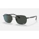 RB3670CH CHROMANCE
Lenses: Polarized Dark Grey Classic  +  Frame: Black
