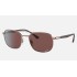 RB3670CH CHROMANCE
Lenses: Polarized Violet Classic  +  Frame: Copper