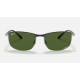 RB3671CH CHROMANCE
Lenses: Polarized Dark Green Classic  +  Frame: Black