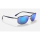 RB3671CH CHROMANCE
Lenses: Polarized Grey/Blue Mirror  +  Frame: Blue
