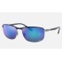 RB3671CH CHROMANCE
Lenses: Polarized Grey/Blue Mirror  +  Frame: Blue
