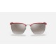 RB3673M SCUDERIA FERRARI COLLECTION
Lenses: Polarized Silver Chromance Mirror  +  Frame: Red