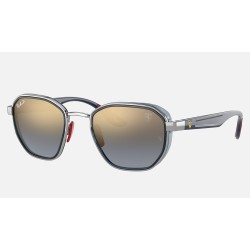 RB3674M SCUDERIA FERRARI COLLECTION
Lenses: Polarized Blue Chromance Mirror  +  Frame: Gunmetal