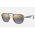 RB3674M SCUDERIA FERRARI COLLECTION
Lenses: Polarized Blue Chromance Mirror  +  Frame: Gunmetal