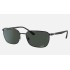 RB3684CH CHROMANCE
Lenses: Polarized Dark Grey Classic  +  Frame: Black