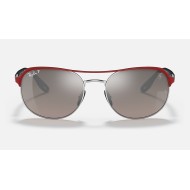 RB3685M SCUDERIA FERRARI COLLECTION
Lenses: Polarized Silver Chromance Mirror  +  Frame: Red