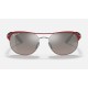 RB3685M SCUDERIA FERRARI COLLECTION
Lenses: Polarized Silver Chromance Mirror  +  Frame: Red