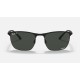 RB3686 CHROMANCE
Lenses: Polarized Dark Grey Chromance Classic  +  Frame: Matte Black On Black