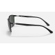 RB3686 CHROMANCE
Lenses: Polarized Dark Grey Chromance Classic  +  Frame: Matte Black On Black