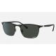 RB3686 CHROMANCE
Lenses: Polarized Dark Grey Chromance Classic  +  Frame: Matte Black On Black