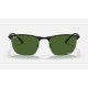 RB3686 CHROMANCE
Lenses: Polarized Dark Green Chromance Classic  +  Frame: Black On Silver