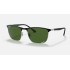 RB3686 CHROMANCE
Lenses: Polarized Dark Green Chromance Classic  +  Frame: Black On Silver
