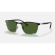 RB3686 CHROMANCE
Lenses: Polarized Dark Green Chromance Classic  +  Frame: Black On Silver