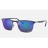 RB3686 CHROMANCE
Lenses: Polarized Blue Chromance Mirror  +  Frame: Blue On Gunmetal