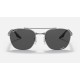 RB3688 CHROMANCE
Lenses: Polarized Dark Grey Chromance Classic  +  Frame: Gunmetal
