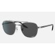 RB3688 CHROMANCE
Lenses: Polarized Dark Grey Chromance Classic  +  Frame: Gunmetal
