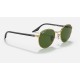 RB3691 CHROMANCE
Lenses: Polarized Dark Green Chromance Classic  +  Frame: Gold