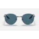 RB3691 CHROMANCE
Lenses: Polarized Blue Chromance Classic  +  Frame: Gunmetal
