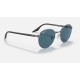 RB3691 CHROMANCE
Lenses: Polarized Blue Chromance Classic  +  Frame: Gunmetal