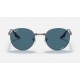 RB3691 CHROMANCE
Lenses: Polarized Blue Chromance Classic  +  Frame: Gunmetal