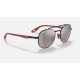 RB3696M SCUDERIA FERRARI COLLECTION
Lenses: Polarized Silver Mirror  +  Frame: Black
