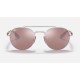 RB3696M SCUDERIA FERRARI COLLECTION
Lenses: Polarized Silver Mirror  +  Frame: Silver