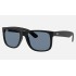 JUSTIN CLASSIC
Lenses: Polarized Blue Classic  +  Frame: Black