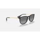 ERIKA @Collection
Lenses: Polarized Brown Gradient  +  Frame: Black