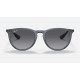ERIKA CLASSIC
Lenses: Polarized Grey Gradient  +  Frame: Transparent Blue