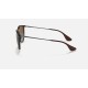ERIKA CLASSIC
Lenses: Polarized Brown Gradient  +  Frame: Tortoise