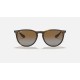 ERIKA CLASSIC
Lenses: Polarized Brown Gradient  +  Frame: Tortoise