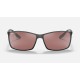 RB4179M SCUDERIA FERRARI COLLECTION
Lenses: Polarized Silver Chromance Mirror  +  Frame: Black