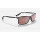 RB4179M SCUDERIA FERRARI COLLECTION
Lenses: Polarized Silver Chromance Mirror  +  Frame: Black
