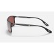 RB4179M SCUDERIA FERRARI COLLECTION
Lenses: Polarized Silver Chromance Mirror  +  Frame: Black
