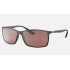 RB4179M SCUDERIA FERRARI COLLECTION
Lenses: Polarized Silver Chromance Mirror  +  Frame: Black