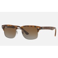 RB4190
Lenses: Polarized Brown Gradient  +  Frame: Tortoise