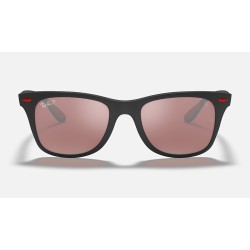 RB4195M SCUDERIA FERRARI COLLECTION
Lenses: Polarized d Silver Chromance Mirror  +  Frame: Black