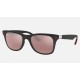 RB4195M SCUDERIA FERRARI COLLECTION
Lenses: Polarized d Silver Chromance Mirror  +  Frame: Black
