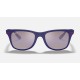 RB4195M SCUDERIA FERRARI COLLECTIONLenses: Polarized Blue Chromance Mirror  +  Frame: Blue