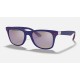 RB4195M SCUDERIA FERRARI COLLECTIONLenses: Polarized Blue Chromance Mirror  +  Frame: Blue